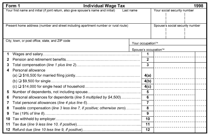 Individual wage-tax form shows that flat tax cuts government micromanagement